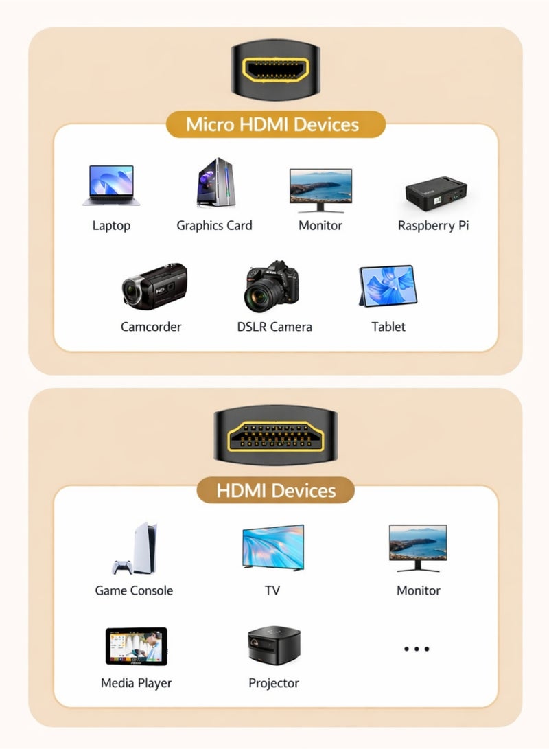 مينديبوريت كابل Mindpure من Micro HDMI إلى HDMI بطول 2 متر، دقة 4K@60Hz HDR، محول Micro HDMI إلى HDMI، سلك HDMI 2.0 عالي السرعة للكاميرا، جوبرو، سوني A6000، وبطاقة التقاط الفيديو - Image 4